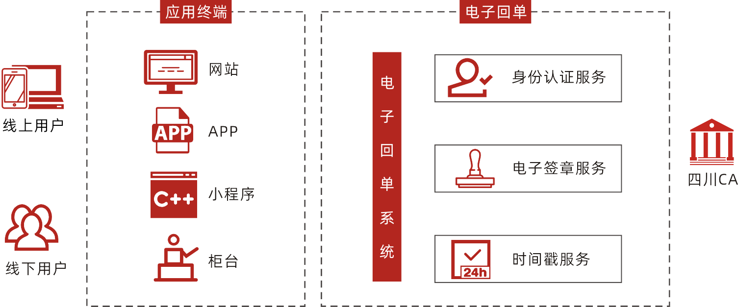 1589526067798317.png 1589526067798317.png