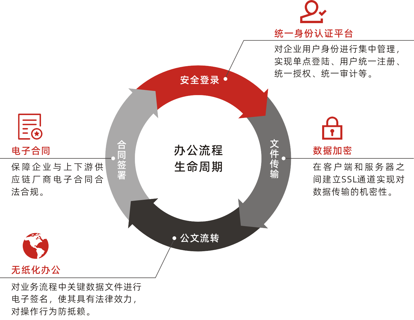 1589526392498702.png 1589526392498702.png