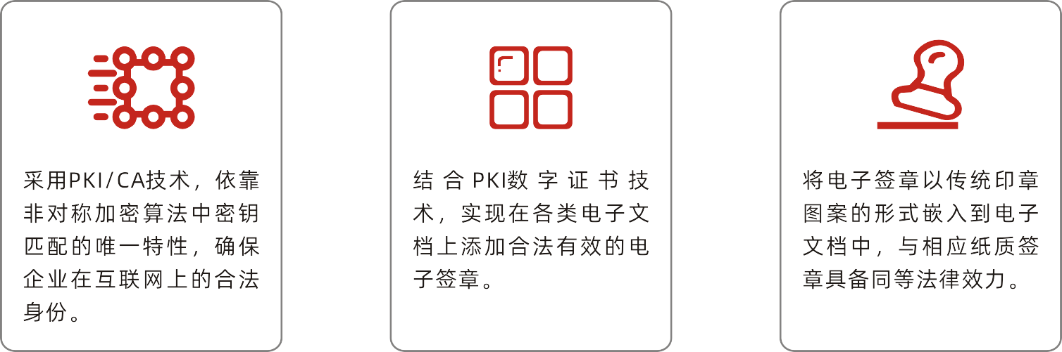 企業(yè)證書-產(chǎn)品功能.png