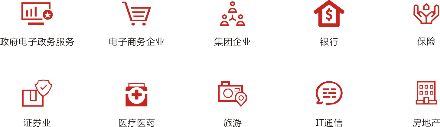 1594713727247871.png 電子簽名網(wǎng)關(guān)系統(tǒng)-應(yīng)用場景.png