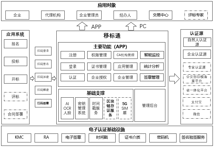 1652426325505393.png 0000.png